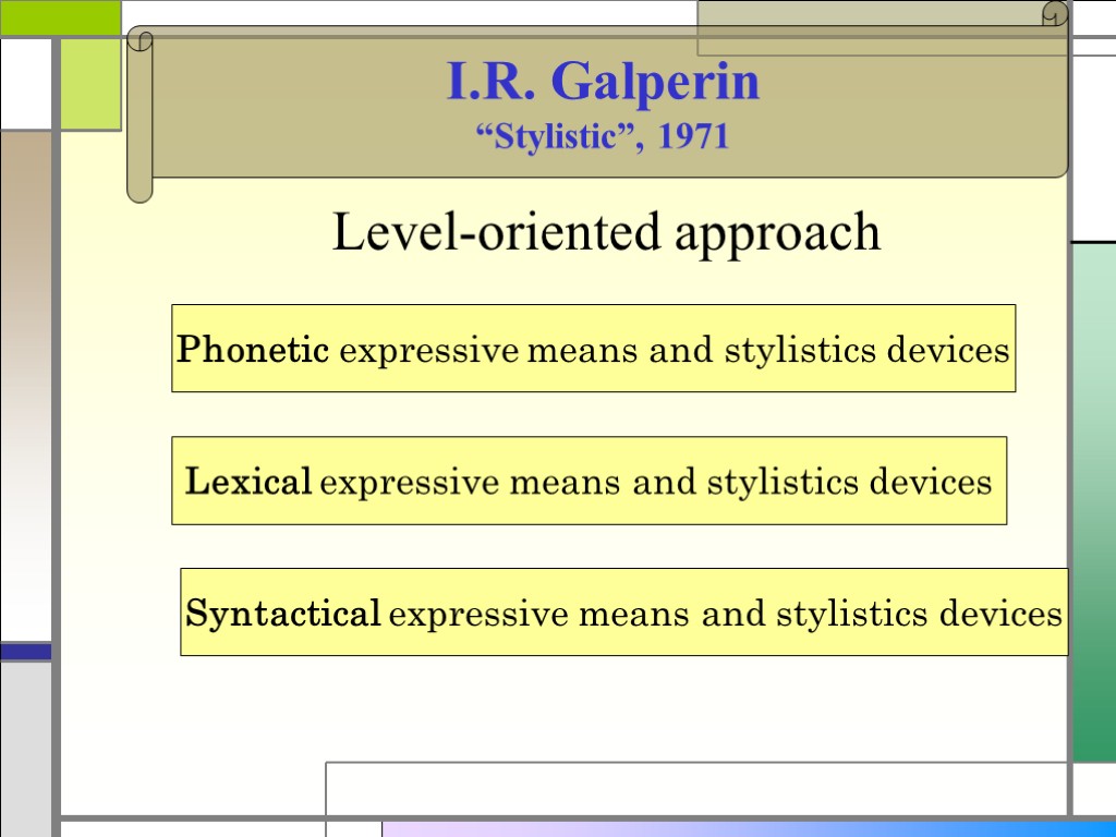 I.R. Galperin “Stylistic”, 1971 Level-oriented approach Phonetic expressive means and stylistics devices Lexical expressive